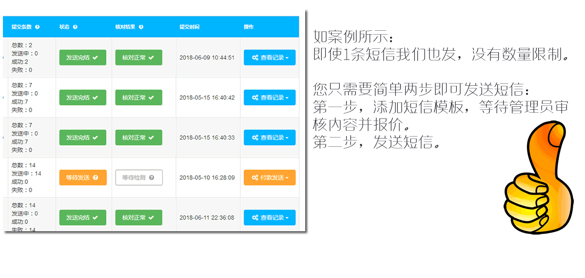第五体育新闻发布系统平台短信群发功能
